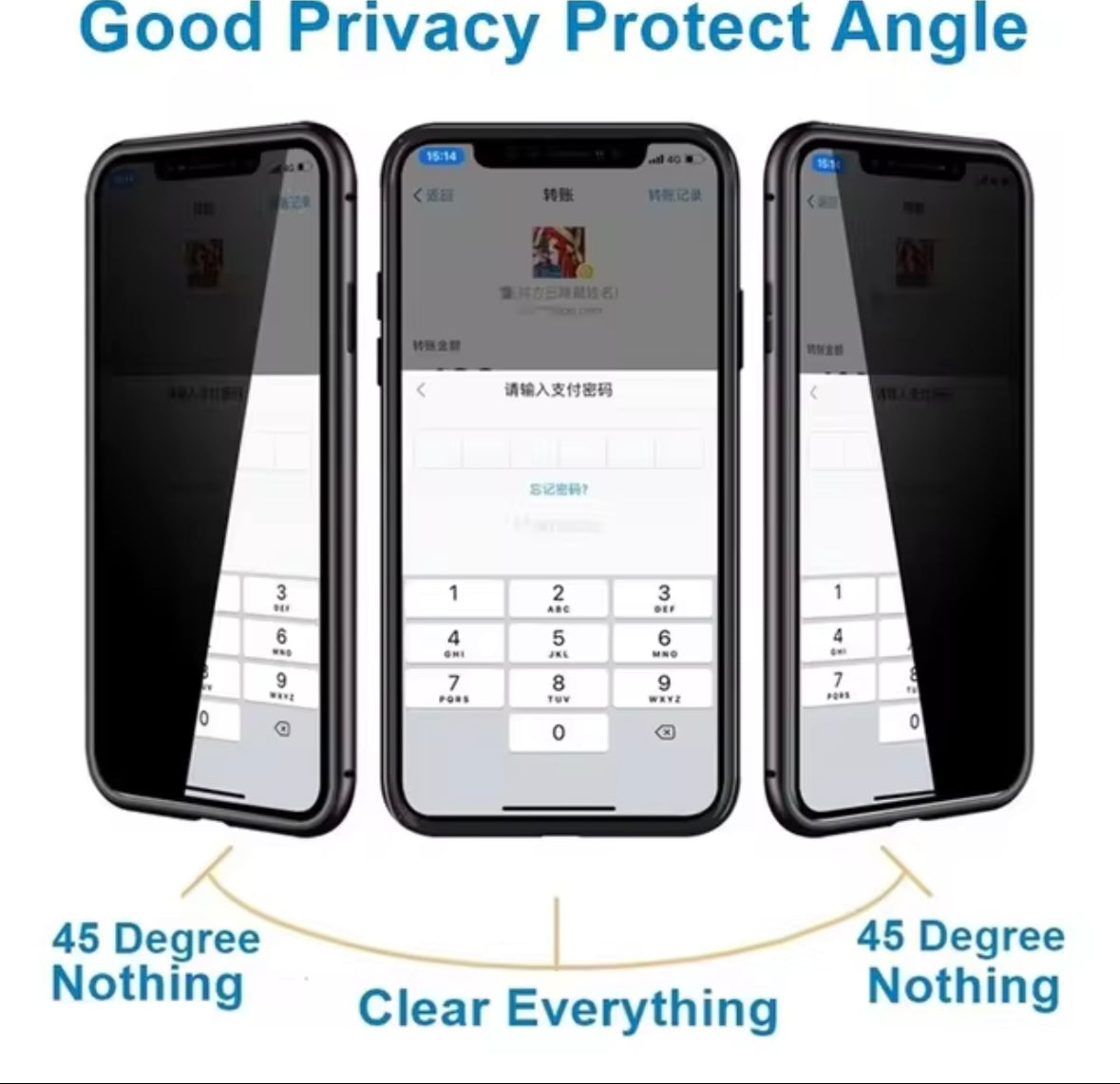 Privacy Phone Case For iPhone